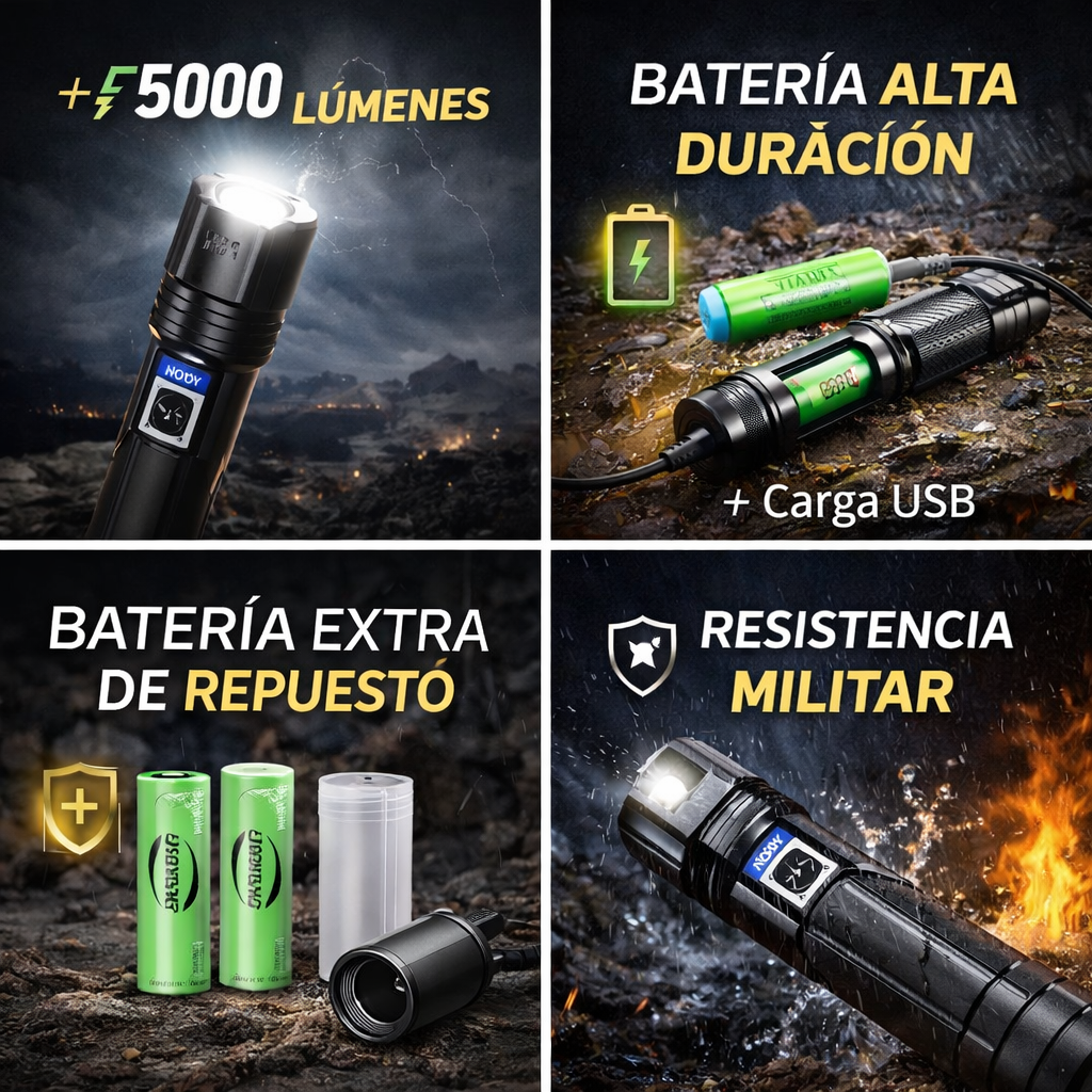 1+1 GRATIS HOY l TitanLux™ Kit Linterna Táctica Profesional - Ideal para Apagones, Emergencias y Protección del Hogar